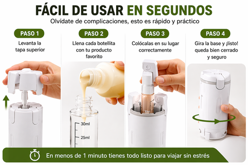 OFERTA POR TIEMPO LIMITADO Botella de viaje 4 en 1: Tu Kit de Aseo Inteligente
