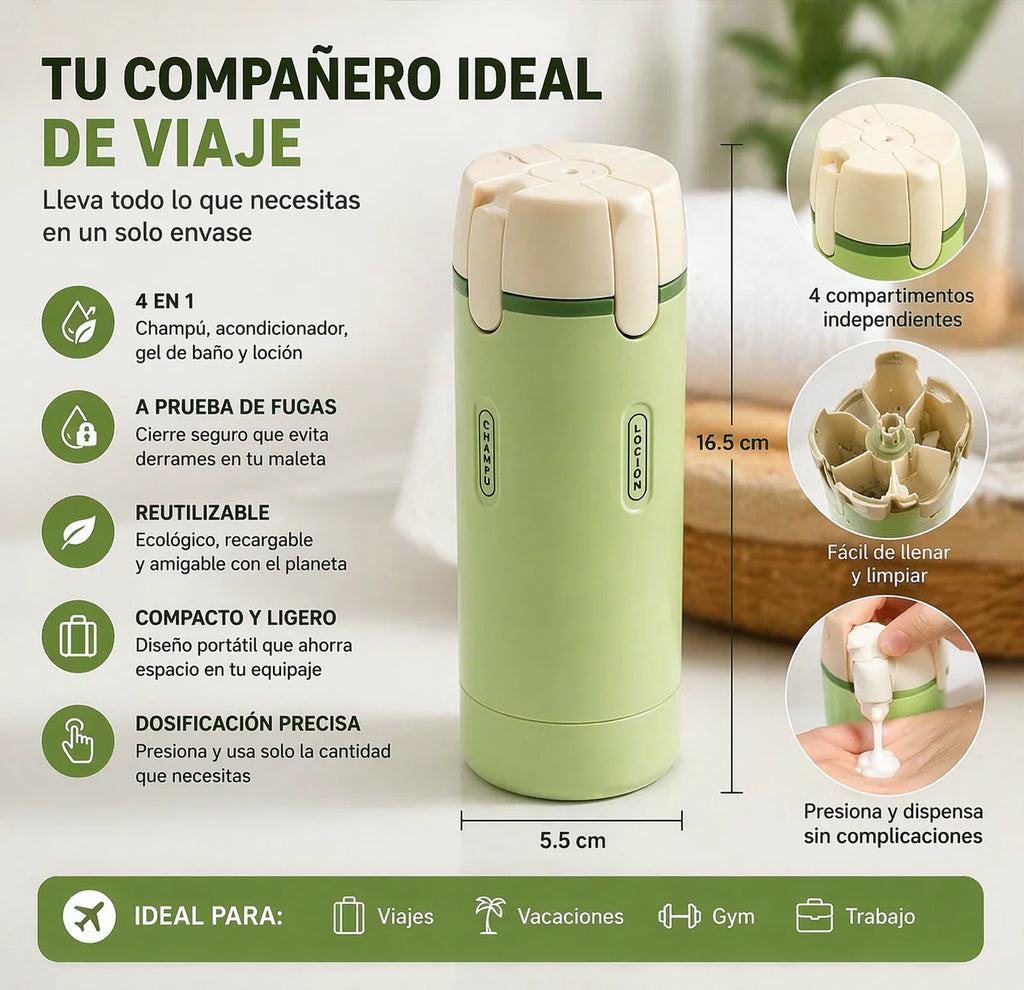 OFERTA POR TIEMPO LIMITADO Botella de viaje 4 en 1: Tu Kit de Aseo Inteligente